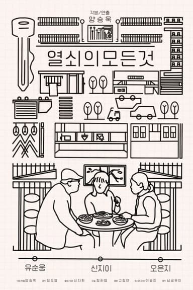 Everything of Key poster