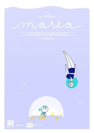 Marea poster