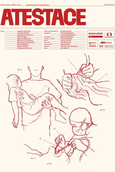 Credentialing poster