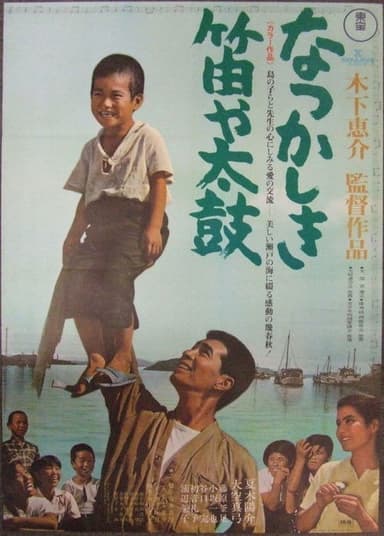 Eyes, the Sea and a Ball poster