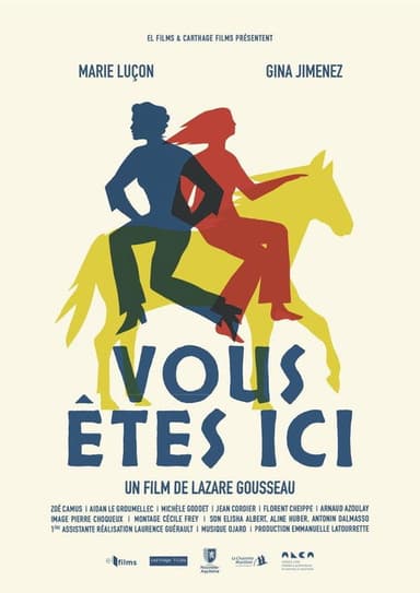 Vous êtes ici poster