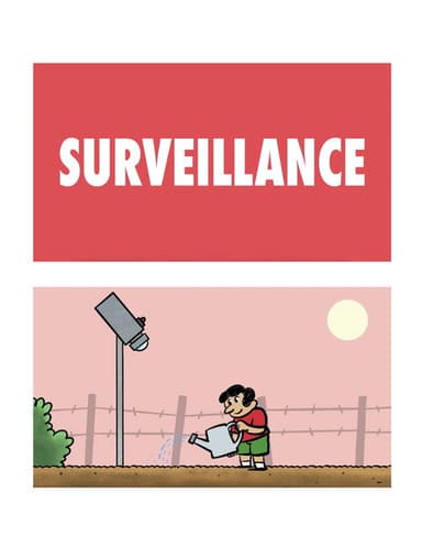 Surveillance poster