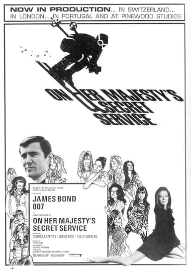 Shot On Ice poster