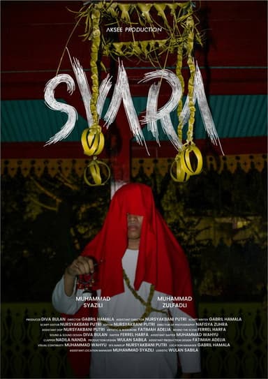 Svara poster