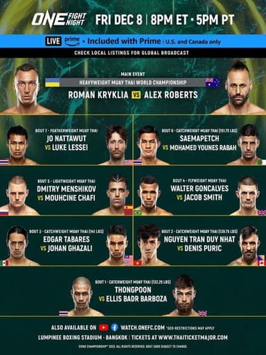 ONE Fight Night 17: Kryklia vs. Roberts poster