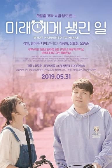 What Happened To Mirae poster