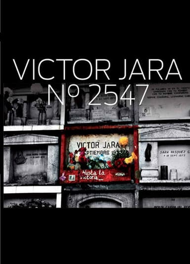 Victor Jara, N°2547 poster