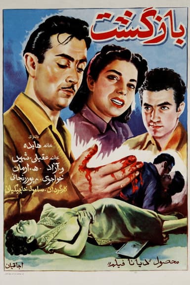 The Return poster