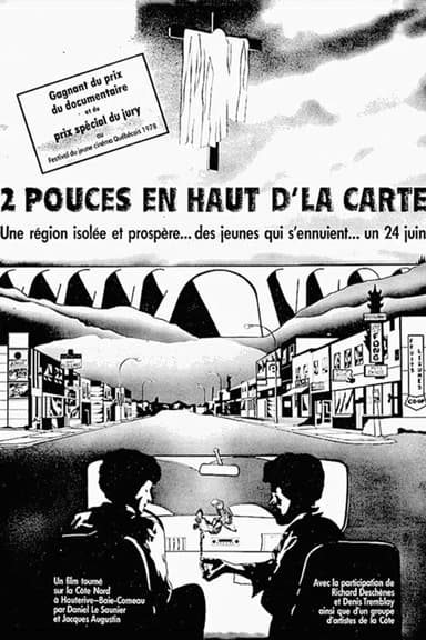 2 pouces en haut d'la carte poster