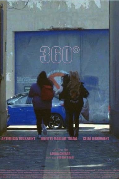 360° poster