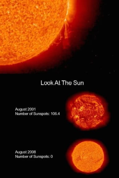 Look at the Sun poster