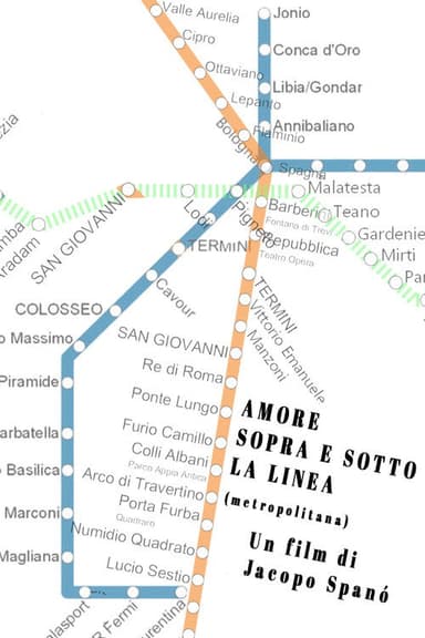 Love at the metro poster