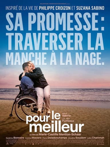 Into the Blue poster