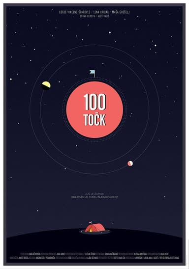 Top Score poster
