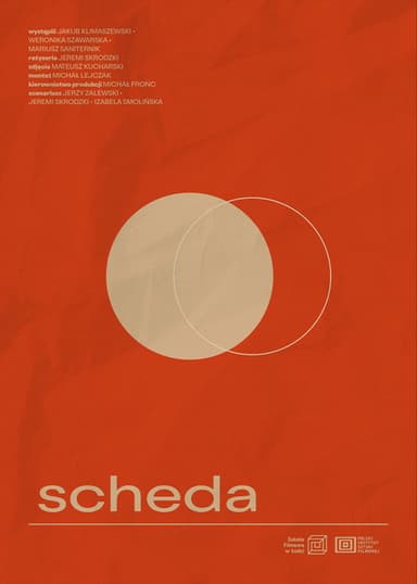 Scheda poster