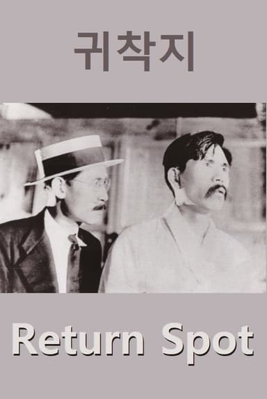 Return Spot poster