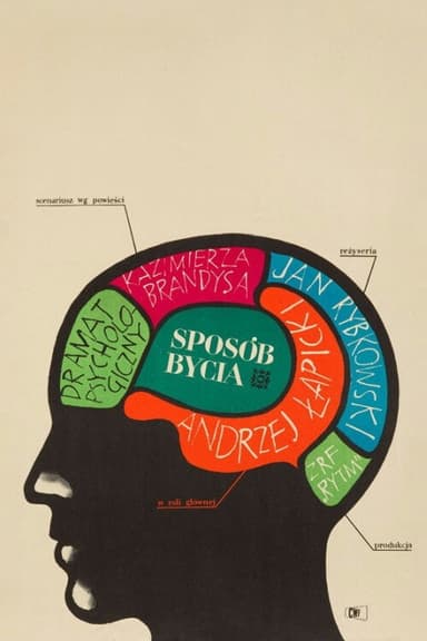 Sposób bycia poster