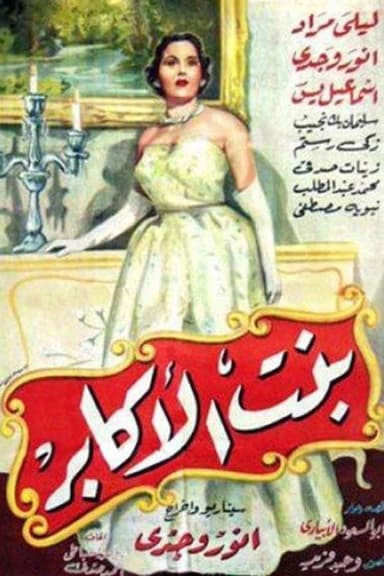 Bent Al-Akaber poster