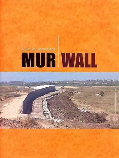 Wall poster