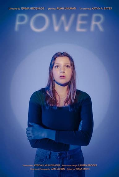 Power poster