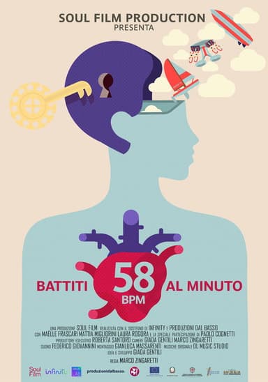 58BPM - Battiti al minuto poster
