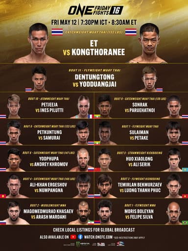 ONE Friday Fights 16: ET vs. Kongthoranee poster