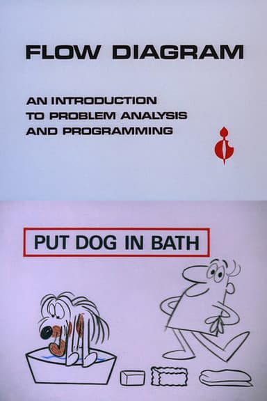 Flow Diagram poster