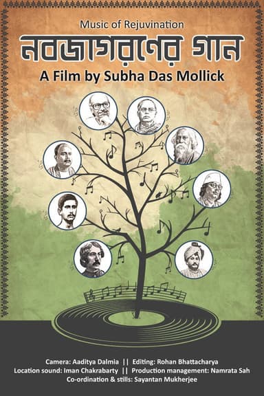 Music of Rejuvenation poster